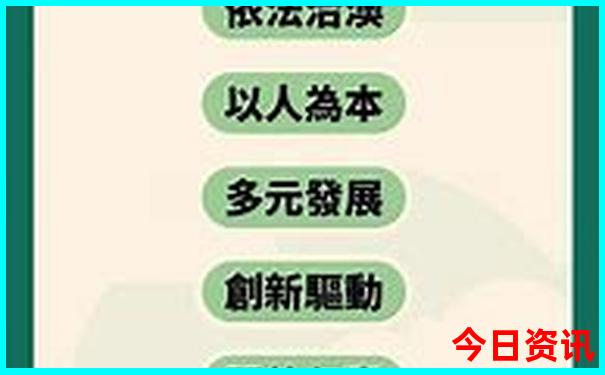贵阳市区在哪个区最繁华