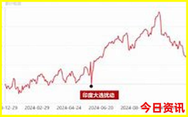 带老人去青岛旅游攻略