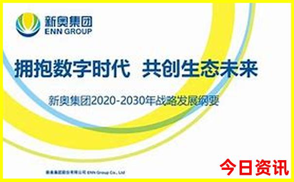 北京旅游最佳方案