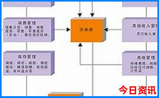 越南一日游必去景点