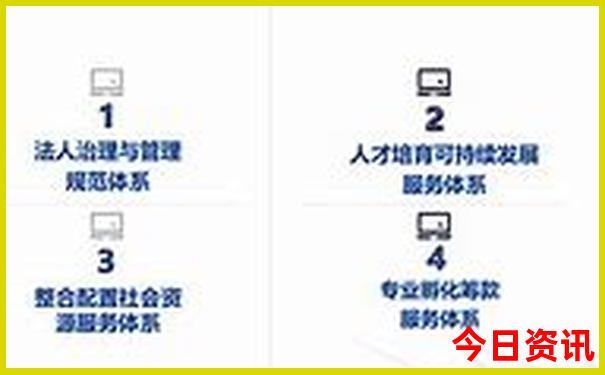 七月份去北京热吗