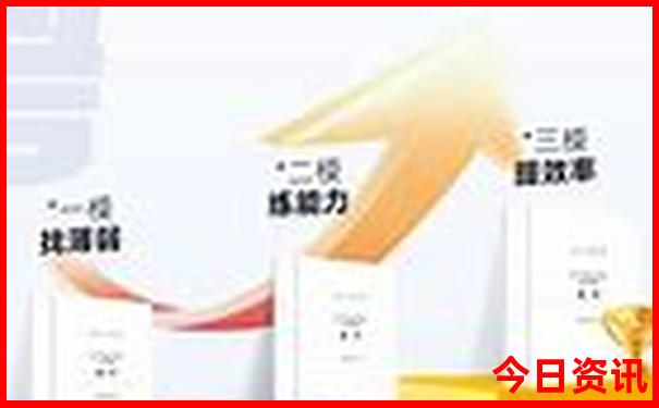 龙门附近有什么好玩的景点