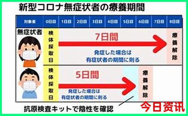 带老人去北京旅游攻略自助游