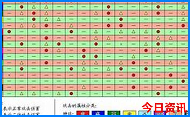 深圳适合下雨天游玩的地方