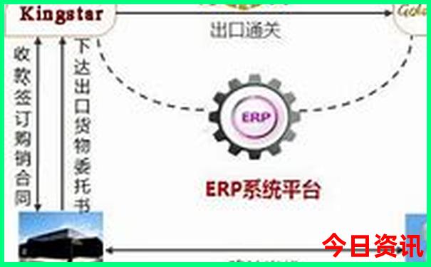 威海旅游攻略必去景点路线图