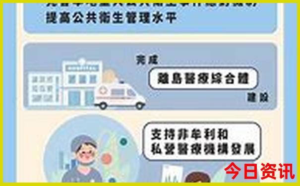 淮安最值得去的景点