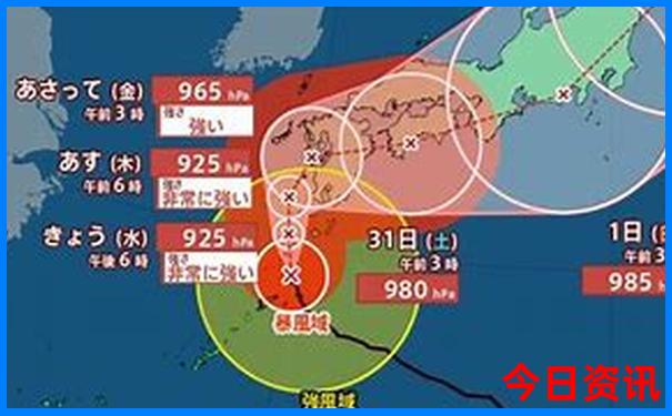 重庆必去景点攻略