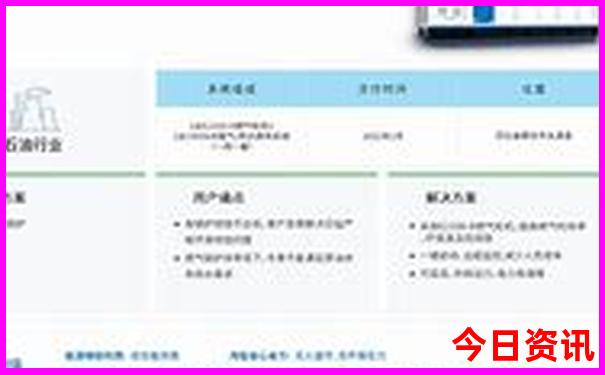 北京旅游景点周一闭馆的有哪些