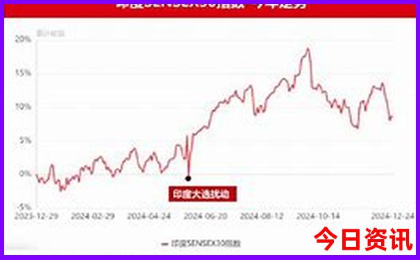 六月份旅游去哪里最好