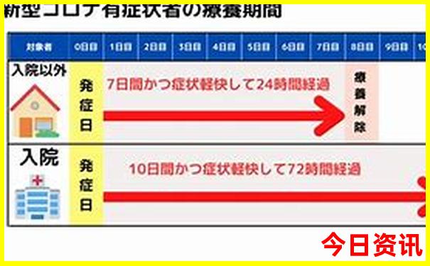 去潮汕旅游需要准备什么