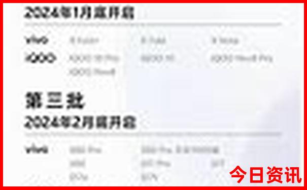 成都市主要景点分布图