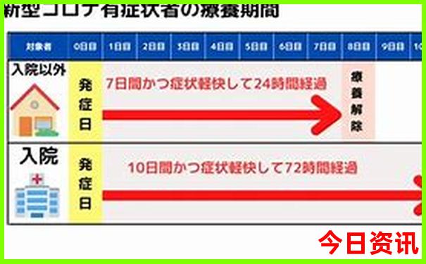 成都三日游必去景点推荐