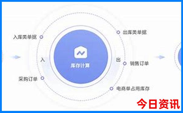清凉避暑的胜地有哪些