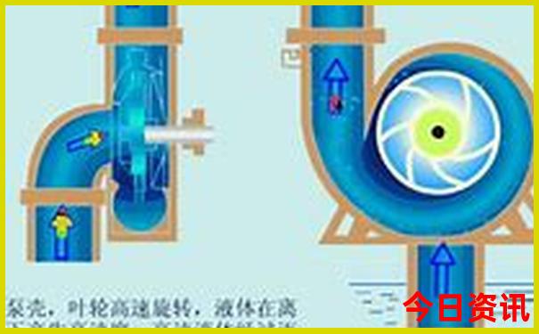 带孩子北京五日游最佳方案