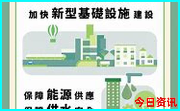 哈尔滨附近旅游景点