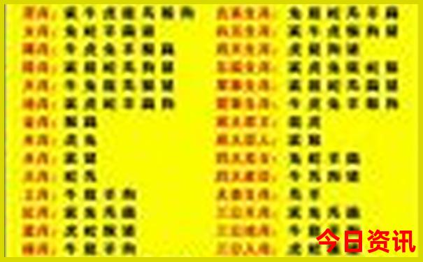 东戴河有什么旅游景点