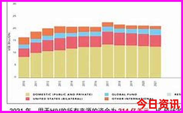 8月适合亲子游的地方