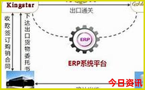 十大红色经典景点