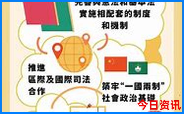 旺起镇有什么旅游景点